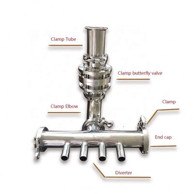 Customized Sanitary Stainless Steel Flow Control Valve Diverter with Ra 0.8um Surface
