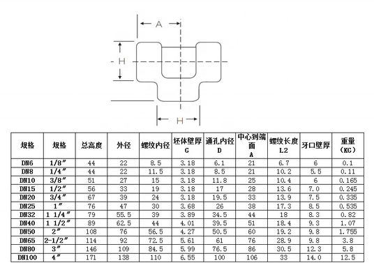 Stainless Steel 304 316 316L 3000 LB 6000LB Forged Tee For High Pressure Pipe Fittings