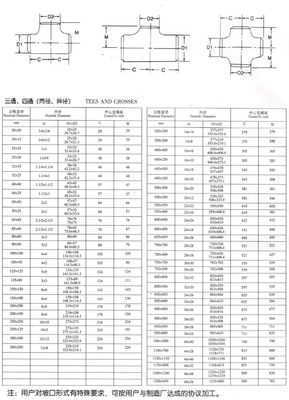 1"-4" DN25-DN100 Forged Stainless Steel 304 316 Round Tee Welding SCH40S ASTM B423 825 ASTM B16.9