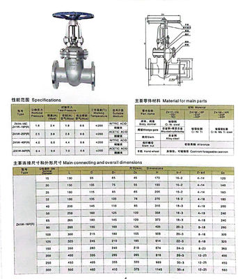 Silver DN50 DN80 Stainless Steel 304 Non-Rising Stem Flange Gate Valve with Hand Wheel