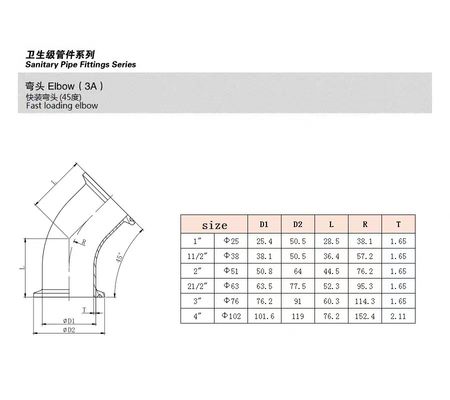 Sanitary 90 Degree 45 Degree 2" Tri Clamp Elbow Casting SS304 316L Food Grade TC Clamped