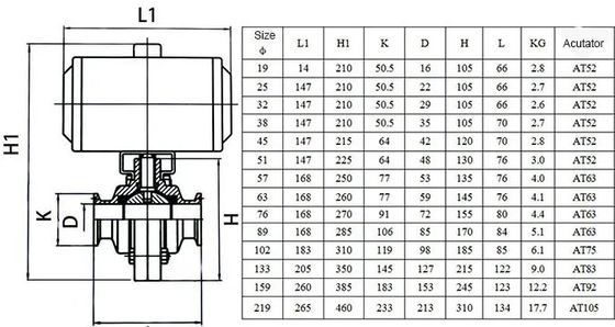 Sanitary Silver Stainless Steel 304 316 Pneumatic Welded/Clamp Butterfly Valve 3A
