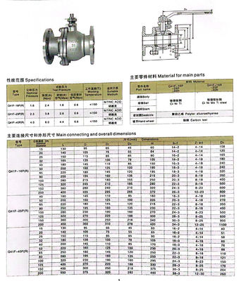 ISO9001 Certified Q41F-16 Float Valve for Stainless Steel 304 API Flanged Ball Valve