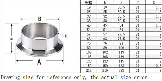 RTS 304/316L Stainless Steel Sanitary Food Grade Clamped Ferrule for Quick Pipe Joint