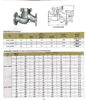 Stainless Steel 304 DN40 Flanged Check Valve with Lift Design and ISO9001 Certificate