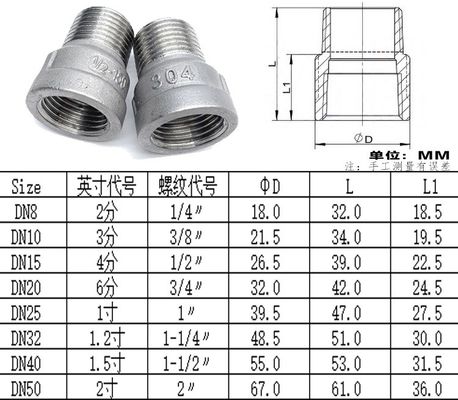 RTS Stainless Steel 201 304 Casting Socket Equal Coupling with Banded Straight Design